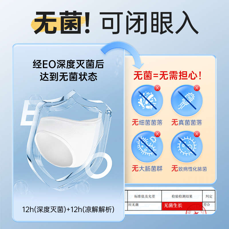 20条Freego一次性内裤男女旅行纯棉产妇产后月子无菌生理期抑菌