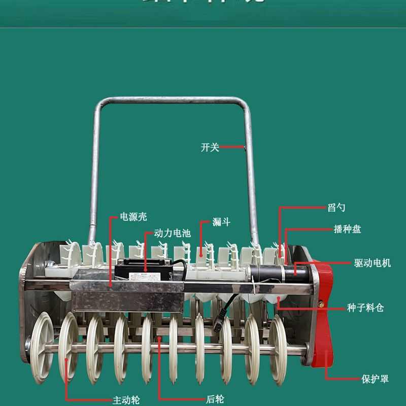 新款多功能电动农用蔬菜播种机株距可调手动家用小颗粒专用播种器