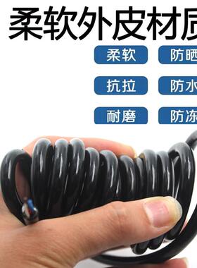 成品视频线SYV75-3-5bnc连接线公对公摄像头同轴模拟录像监控线