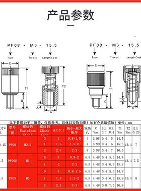 涨铆松不钉脱螺丝弹簧螺电脑机柜松面9板防不脱落黑色 PF0-M2.5M3