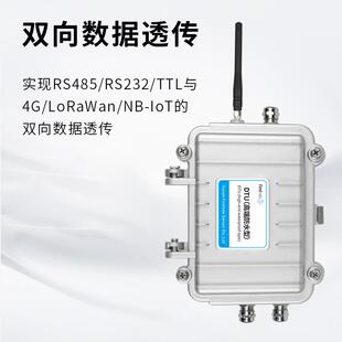 菲Firstrat尔斯特 业集级高端水型D防TU 物联网通讯网关数工据采