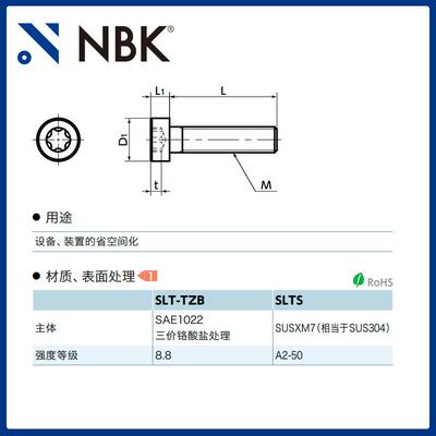 NBK SLT-TZB梅花槽短头螺栓省空间非标头薄型防破坏配件厂家直供