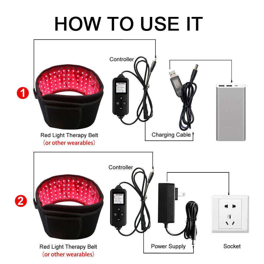 FDA ROHSLED红光腰带 家居脉冲护理仪远红外光动力护腰热敷按摩仪