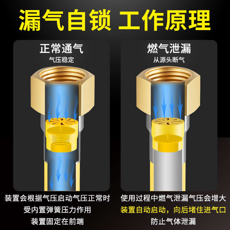 316L不锈钢燃气管波纹管煤气天然气热水器管道专用软管子防爆管