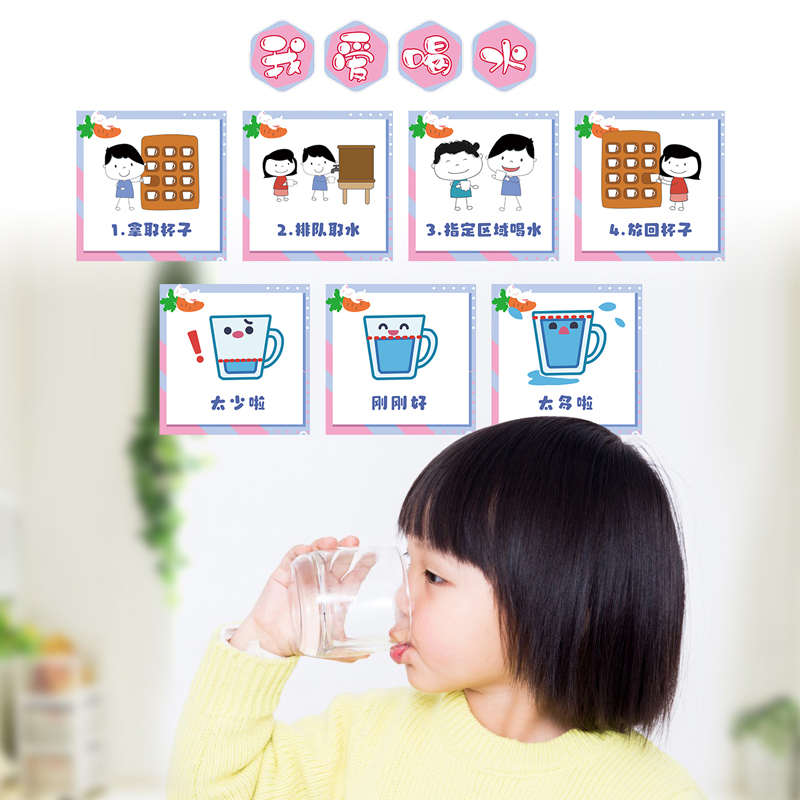 幼儿园喝水区环创主题提醒记录墙小班入园班级公约步骤图墙贴贴纸