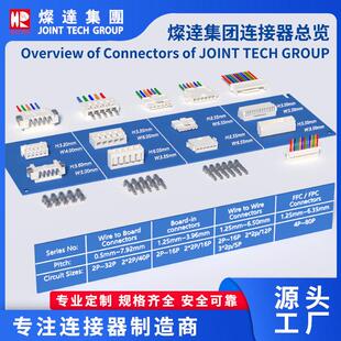 台湾灿公达HR连接器 CH63250F-3X0P 端999胶壳