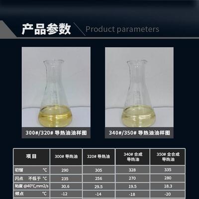 蓝化L-QB300导热油锅炉高温传热油QC320#340#QD350号全合成导热油