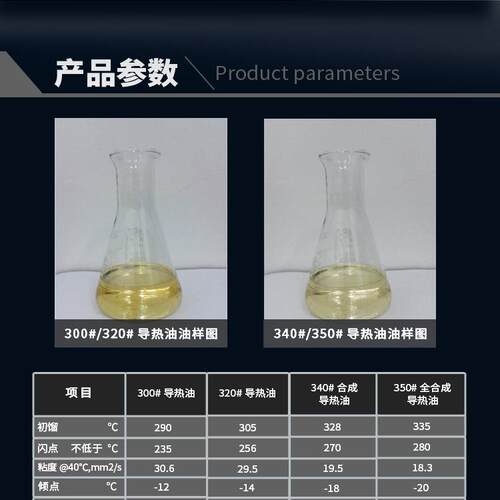 蓝化L-QB300导热油锅炉高温传热油QC320#340#QD350号全合成导热油