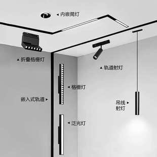 導軌燈明裝 無主燈 滑軌家用客廳暗藏明裝 磁吸軌道燈led射燈嵌入式
