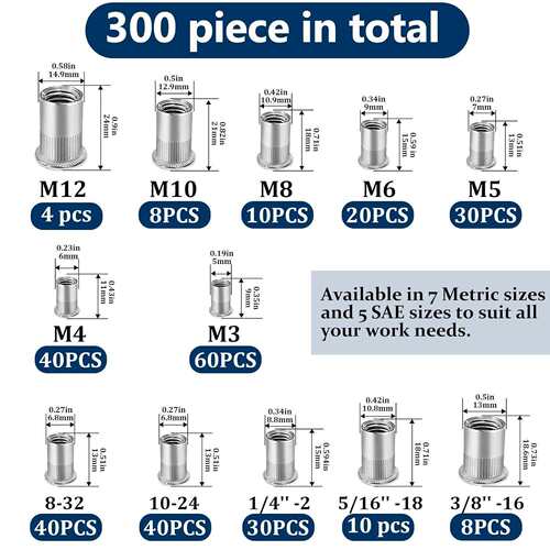 跨境 300PCS 盒装 公制/英制 304不锈钢螺纹平头拉铆螺母套件