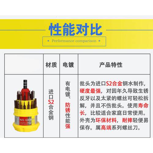 31合一可携式电信手机电脑维修拆机工具组合S2钢螺丝刀套组