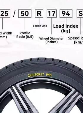 全新正品麦琪轮胎175185195205215225235 /5055R14R15R16R17R18