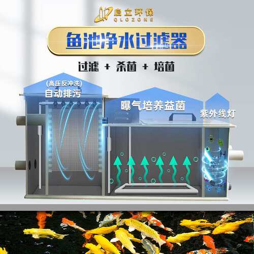 启IPI立鱼池过机滤器系统净化体微滤转鼓化户室外景一生观鱼池过
