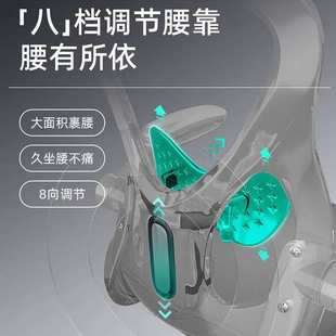 人体工学椅电脑椅舒适久坐家用护腰办公椅滑轮职员宿舍电竞学习椅