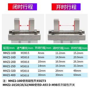 热销气动手指气缸MHZL2机械手小型平行夹爪MHZ2 10D20D25D32D 16D