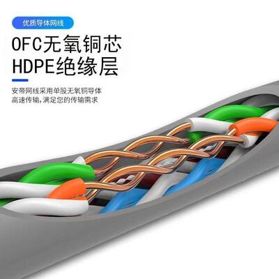 纯铜超五类千兆网线六类家用高速8芯无氧铜网络宽带线POE监控整箱