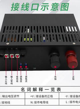 AC220转DC32V40V42V恒压工控设备1500W-4000W转换器直流开关电源