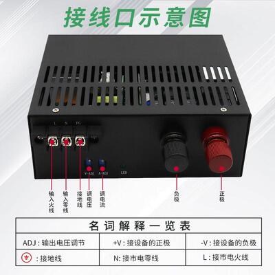 AC220转DC80V90V100V110V1500W-4000WLED灯带稳压直流开关电源