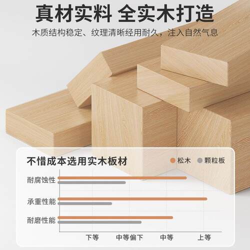 实木飘窗书架置物架落地家用卧室置物柜收纳柜子储物柜学生书柜