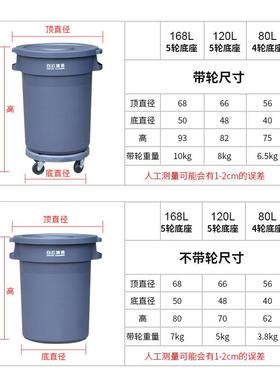 圆形垃桶大有盖AF07501带圾户轮120168L环卫商用号外工业家用塑料