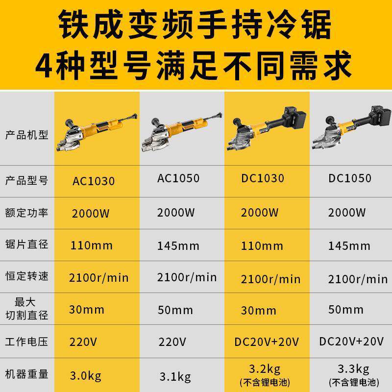 铁成无刷钢筋钳切割机钢筋剪钢筋切断机钢筋钳铁剪钢筋剪切机