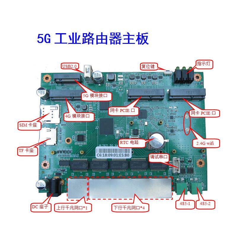 5G开发板5G工业路由器全新MT7621路由器5口千兆网口插卡路由器