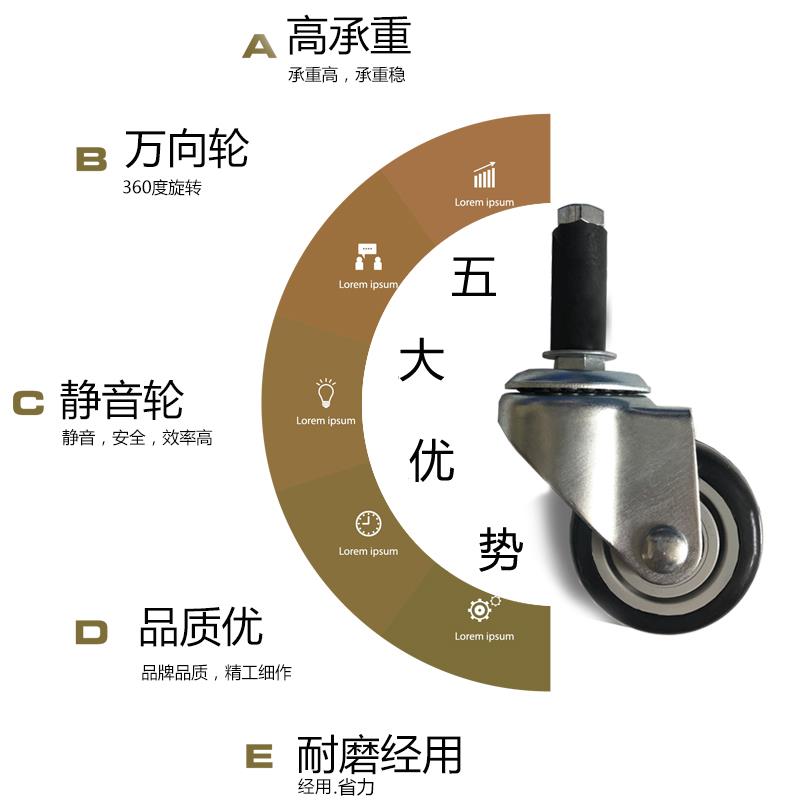 万向脚轮子带刹车平板手推车拖车转向轮定向轮静音轮3寸4寸聚氨酯
