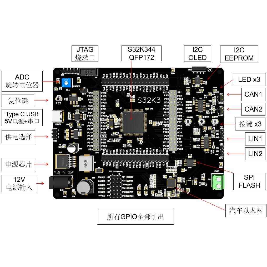 S32K344/324/314大开发板EVB评估板 HDQFP172 百兆以太网 autosar
