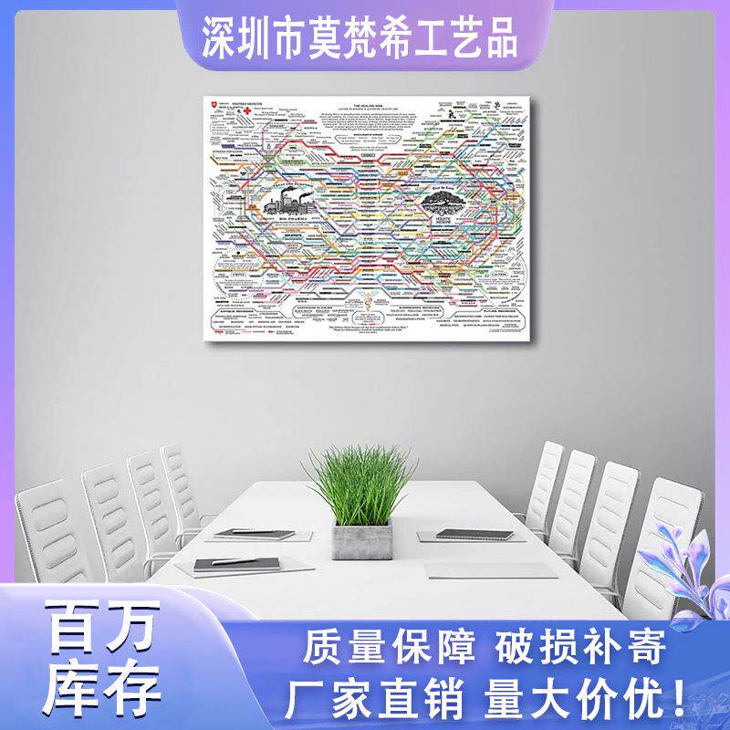 跨境亚马逊热卖帆布无框油画芯沙发背景墙挂画会议室办公室装饰画