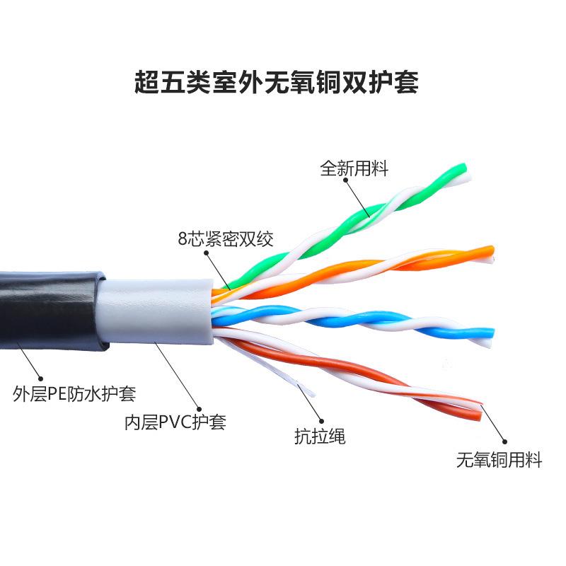 超五类室外网线国标纯铜高速家用cat5e户外监控专用POE网络双绞线