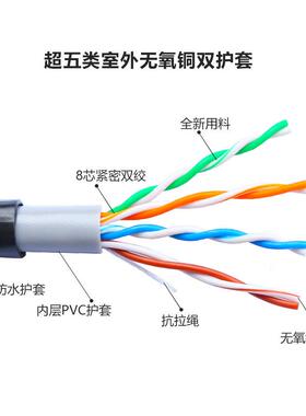 超五类室外网线国标纯铜高速家用cat5e户外监控专用POE网络双绞线