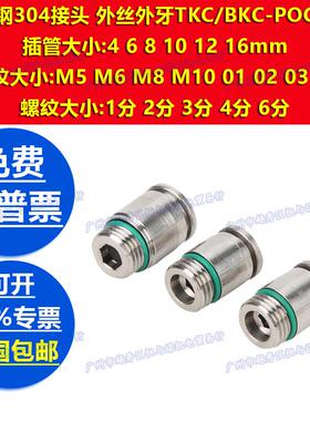 304不锈钢快插内六角圆形直通接头POC4-M6软尼龙气管1分2分3分4分