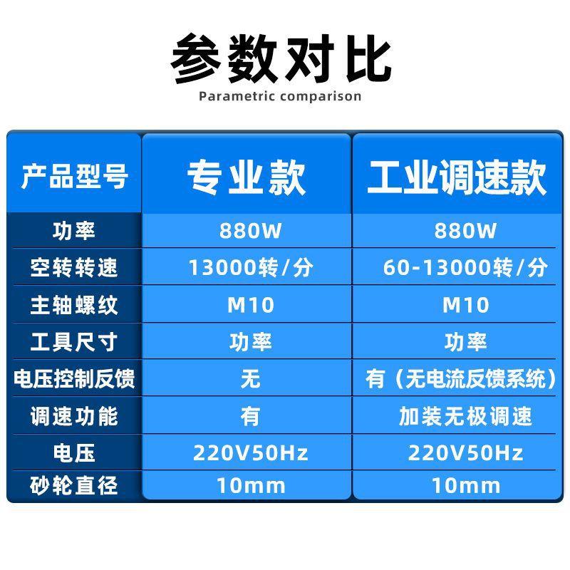 光调速光机手磨机割机310切电动工具抛机电磨打磨磨机多功能角磨