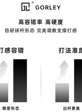戈力小HK4台球杆头杆0实木一体通杆诺克中式黑八8球手13027斯工台