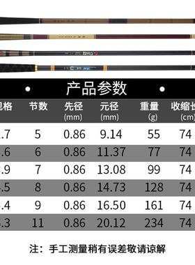新款直销工厂手竿鱼竿溪流竿2.7 .6 .9 4.5 4.8 5.4米碳素钓竿渔