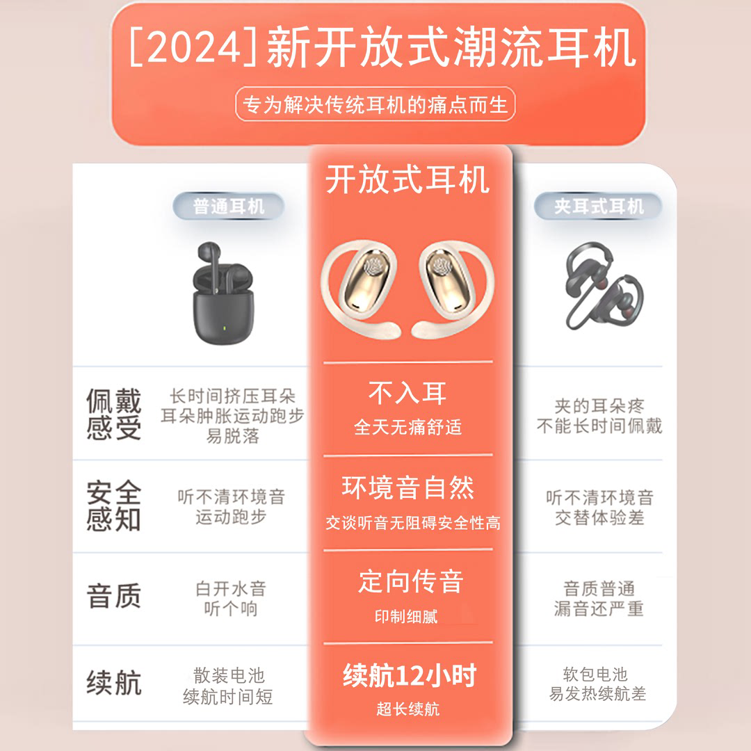 雅兰仕柏林之声挂耳式无线蓝牙耳机降噪开放式不入耳高音质长续航