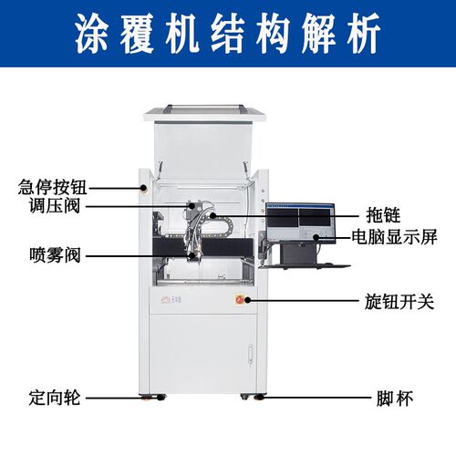 全自动涂覆机PCB板高效喷涂一体固化