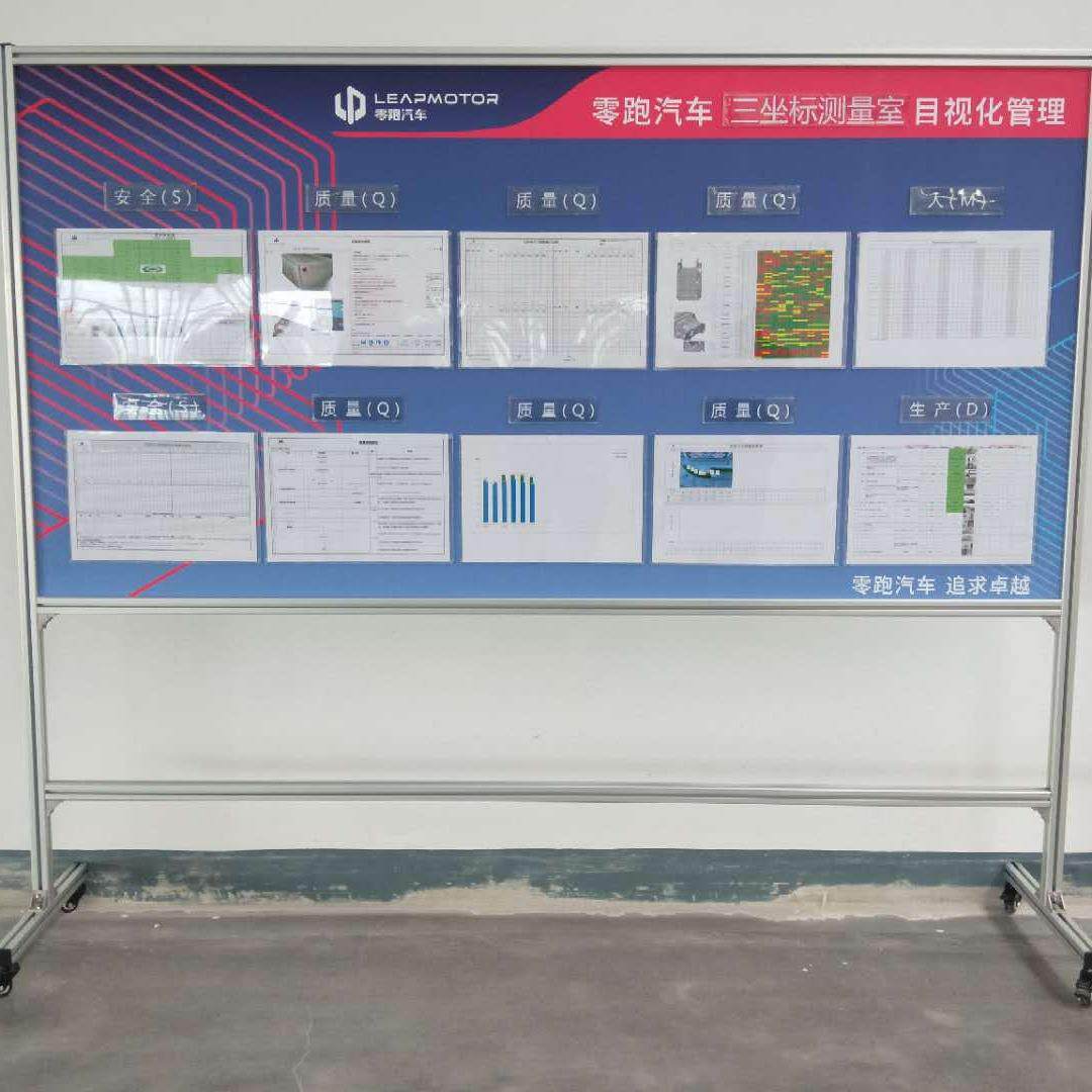 铝型材可移动支架白板车间宣传仓储管理单面磁性目视化看板