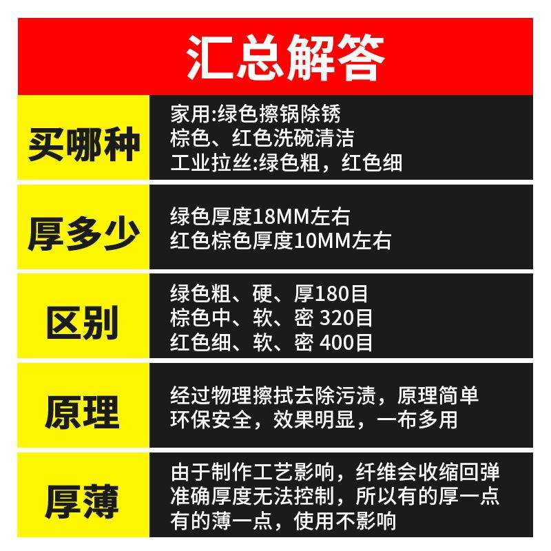 3M百洁布工业7447拉丝布金属不锈钢打磨抛光研磨除锈清洁加厚10片