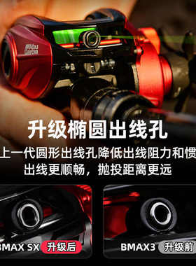 阿布新款Bmaxsx水滴轮b5微物打黑雷强鳜鱼泛用海钓全金属远投渔轮