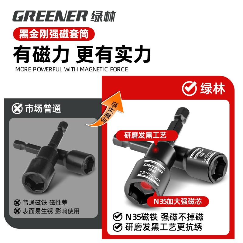 绿林批头强磁防滑内六角