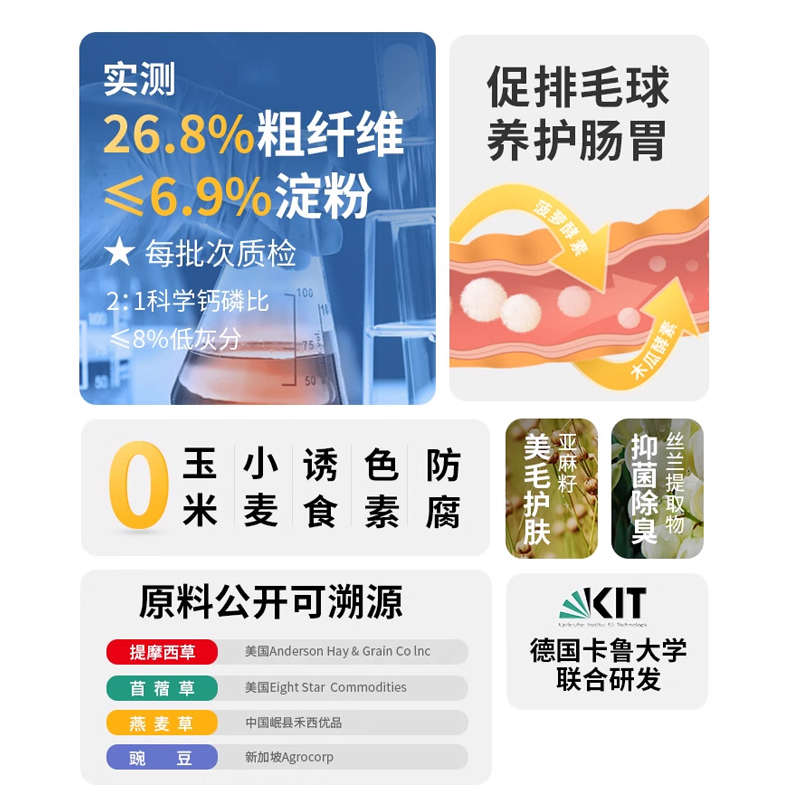 源物派兔粮c94高纤维营养兔子专用兔粮兔饲料成兔幼兔兔粮无谷