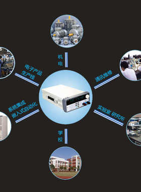 艾维泰科IPS-600B-60-10/60V10A标配RS232接口可编程直流稳压电源