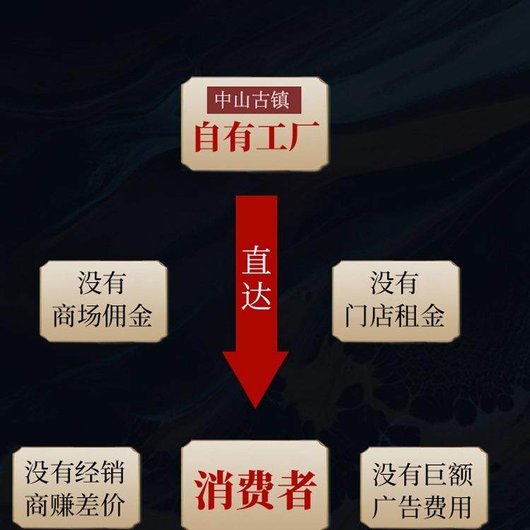中式家用餐厅吸顶灯圆形中国风祥云卧室餐厅实木仿古led中式灯具