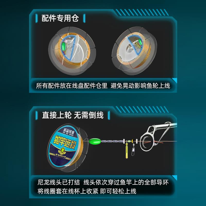 新款直销云上飘路滑线组套装成品矶竿滑漂线组远投路亚谷麦海竿专图片