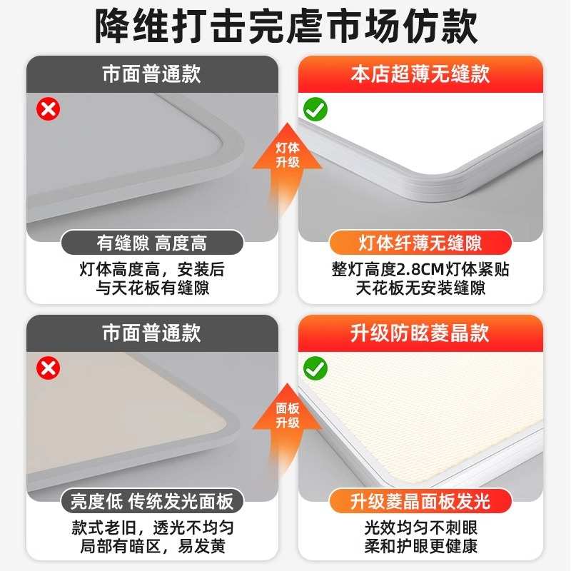 超薄无缝隙客厅吸顶灯大气现代极简led主灯高亮护眼简约主卧室灯