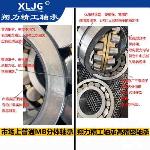 瓦房店调心滚子轴承02232222322223242326MB531破碎筛机振动轴承