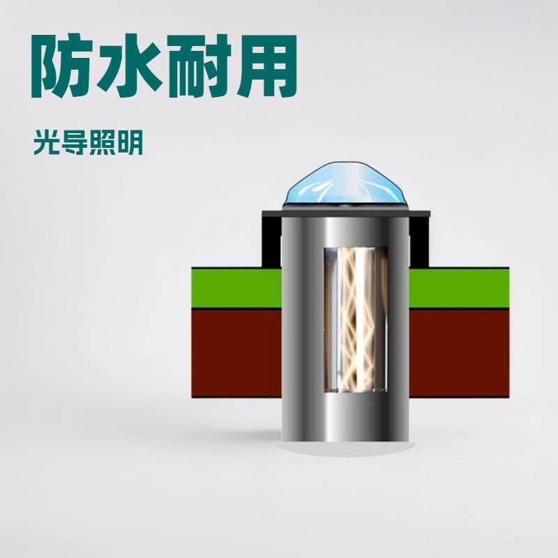平板型导光管 | 自然光无电照明系统 地下室/场馆光线优化方案