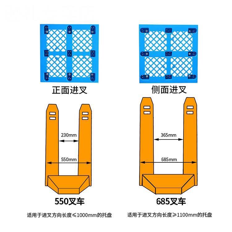 加厚塑料防潮垫板栈板组合式超市冻冷库地台板仓库菜鸟狗笼地垫板