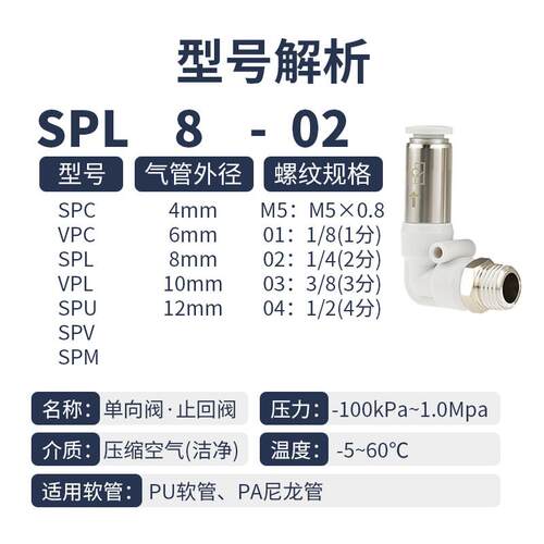 气管气动单向阀止回接头SPL4/6/10/12-M5/02/03止逆阀VPL8-01弯头